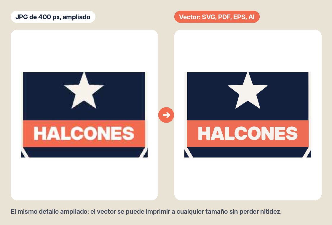 Vectorizar logo online: de JPG pixelado a vector en menos de 24 h