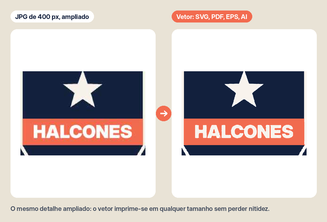 Vetorizar o seu logótipo para a gráfica